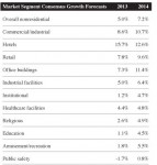 chart_news_web